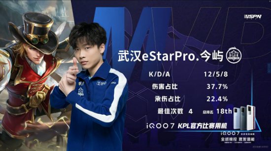 DOTA2电竞巨头U赢引领行业新潮流