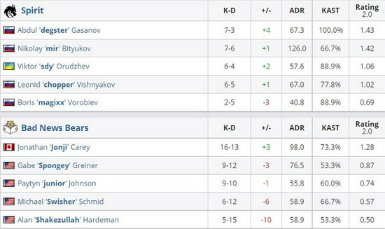 华为UPS 5000A40KTTL提供全面不间断电源解决方案