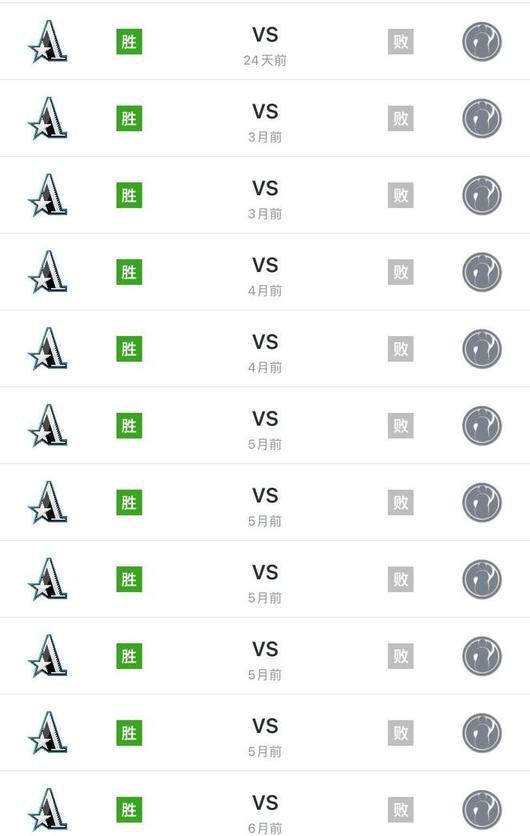 LPL内讧再升级 Tian警告Doinb停止造谣